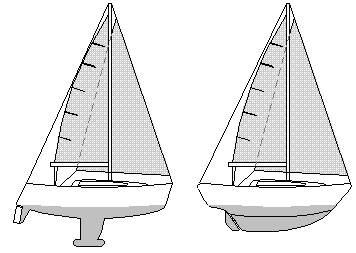 Kurzkieler - Langkieler - Lateralplan - Unterwasserschiff
